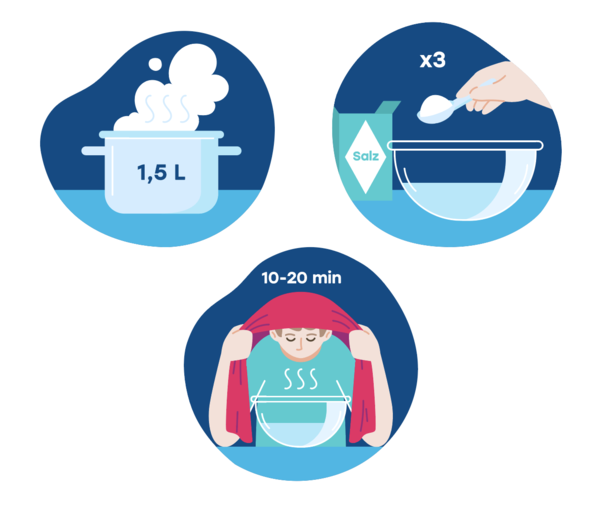 was macht man bei hartnäckigen husten